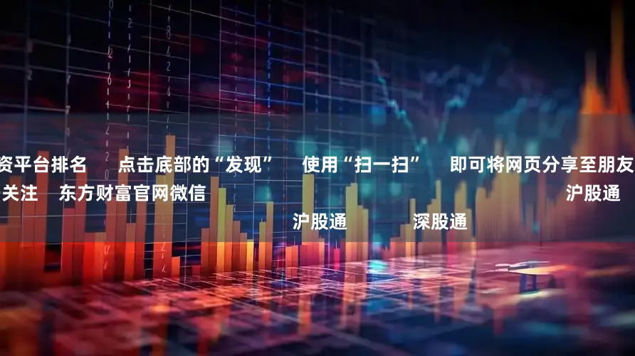 全国正规配资平台排名      点击底部的“发现”     使用“扫一扫”     即可将网页分享至朋友圈                            扫描二维码关注    东方财富官网微信                                                                        沪股通             深股通         